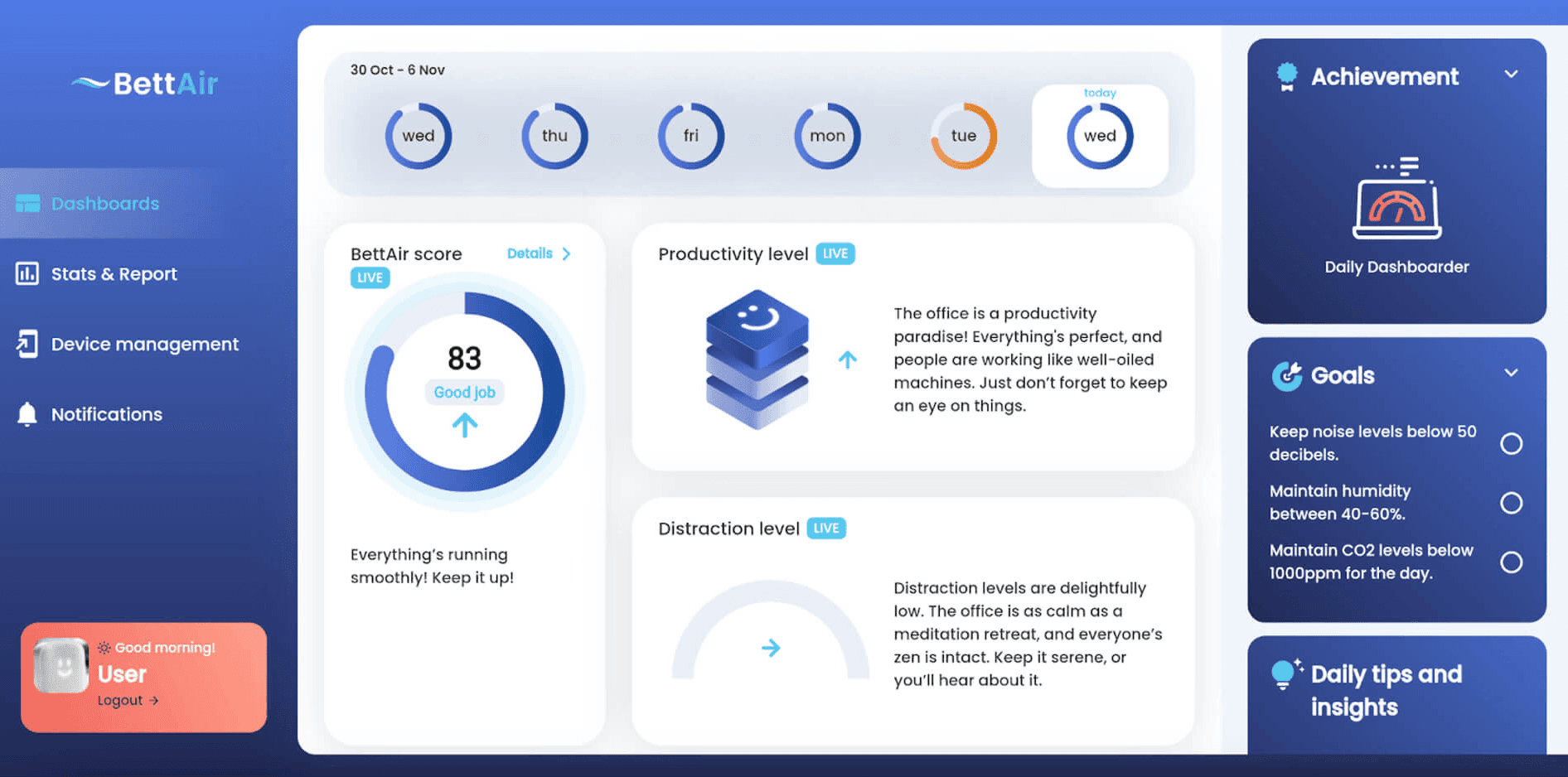 Bettair.life IoT development - Web view