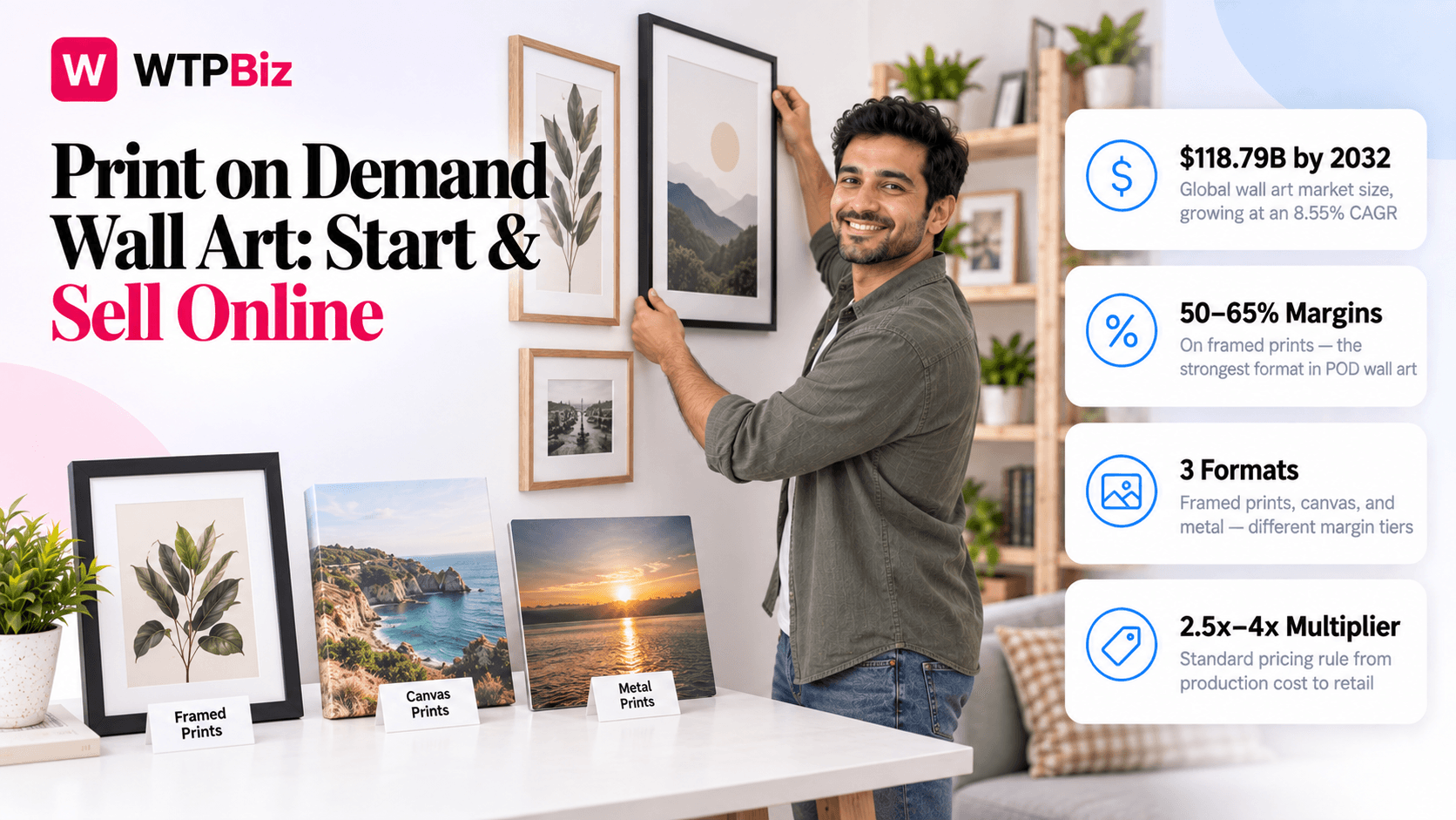 print on demand wall art