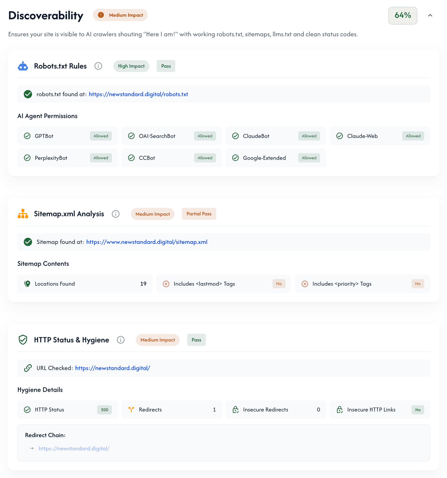 Discoverability Report Section Example