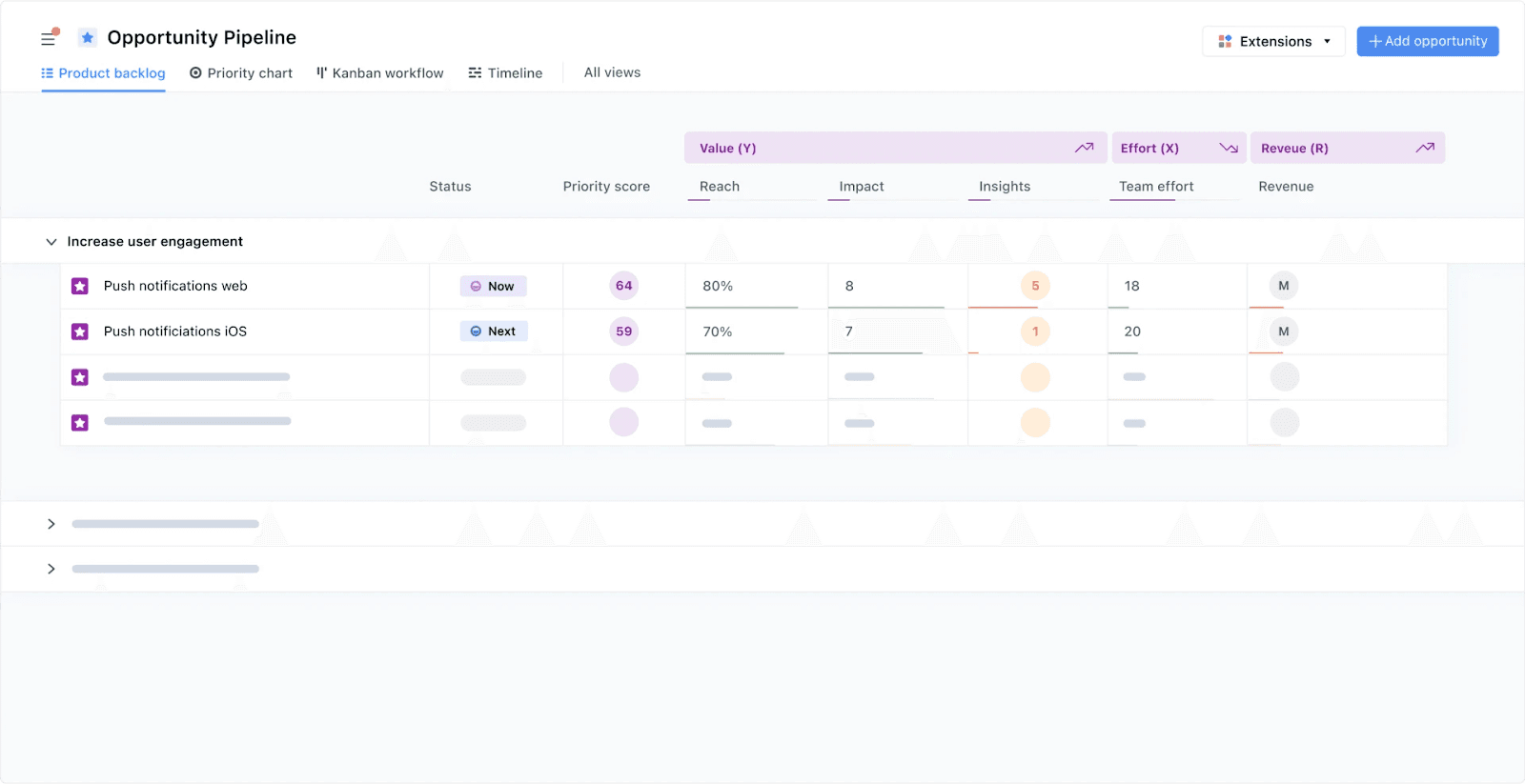 airFocus product roadmap menu showing objectives and their progress