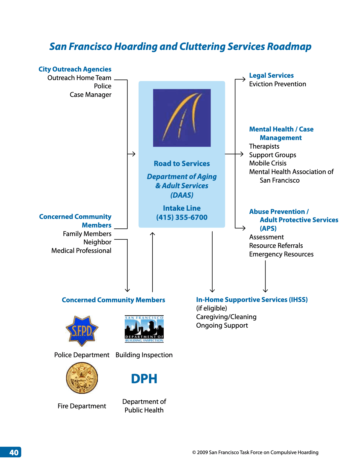 MHASF Website-48