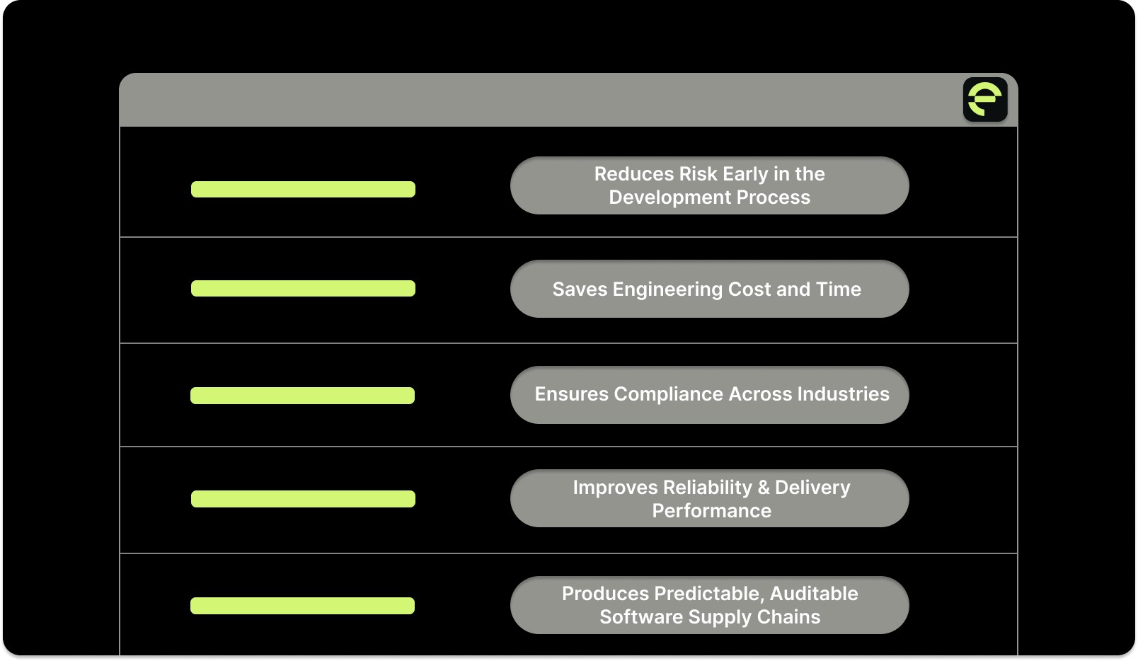Why Is the SSDLC Important for Engineering Teams?
