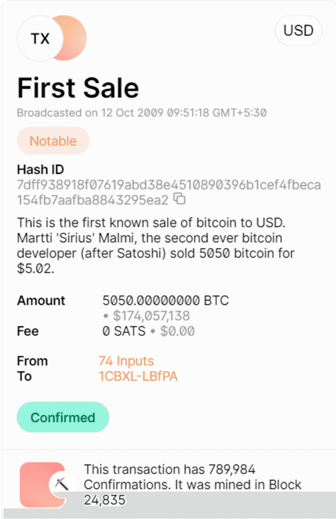 Bitcoins inception - First Sale