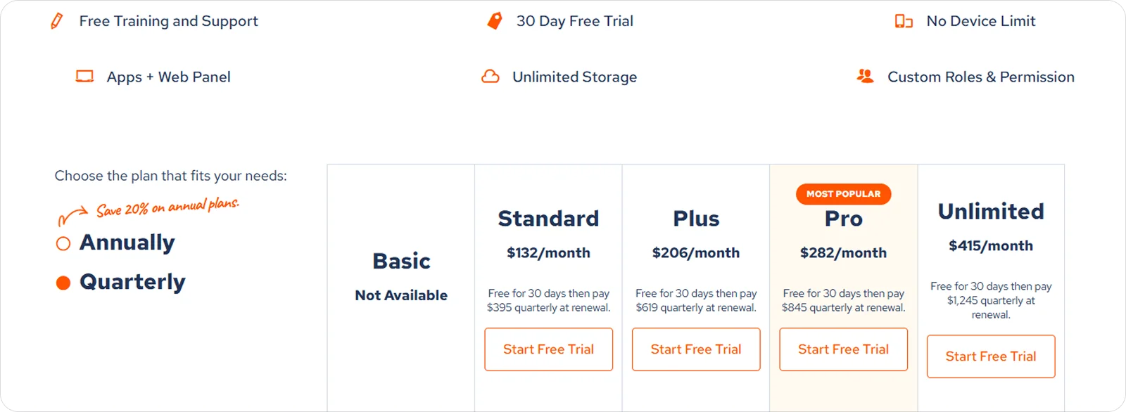 contractor-foreman-pricing