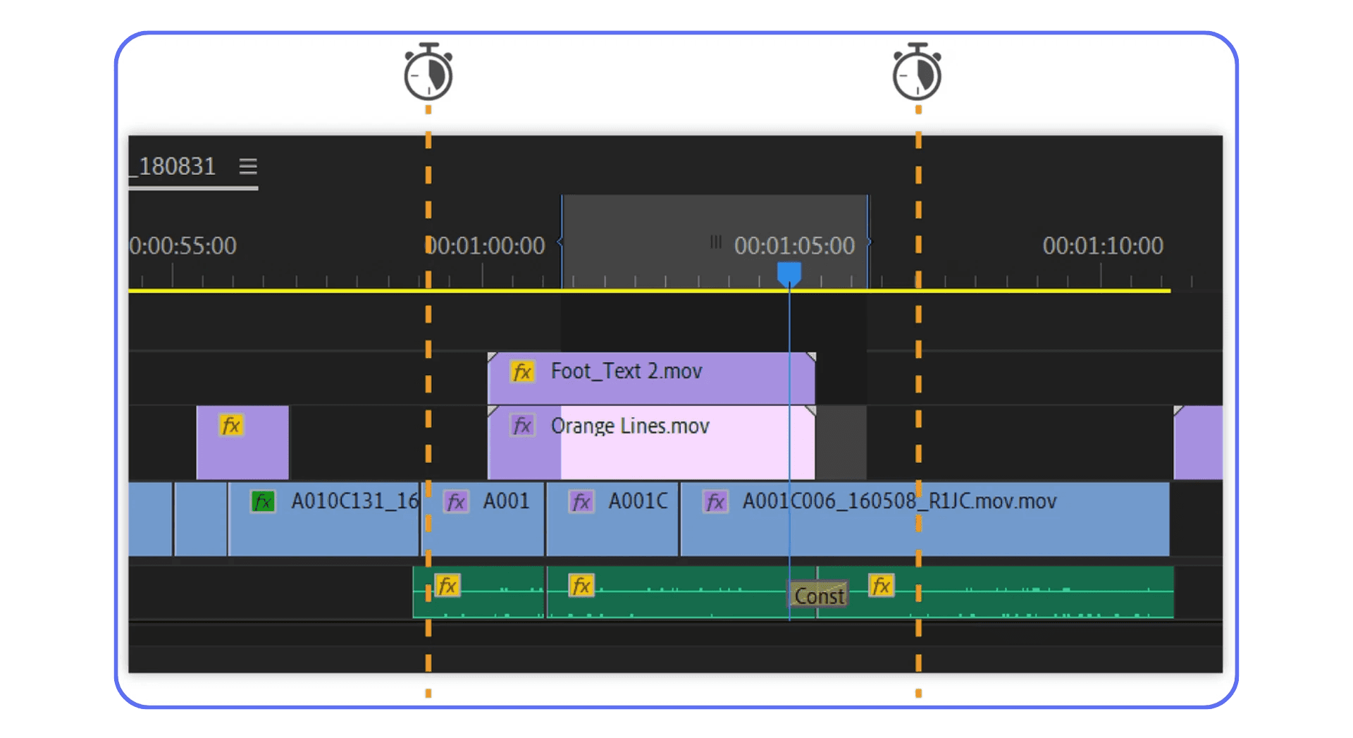 Premiere Pro timeline showing in and out points marked for precise trimming and clip timing