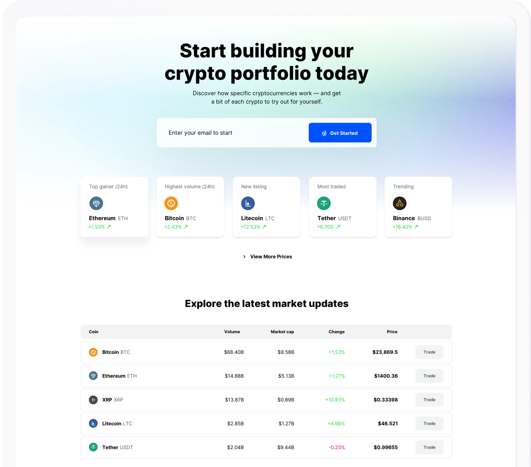 Web Crypto App