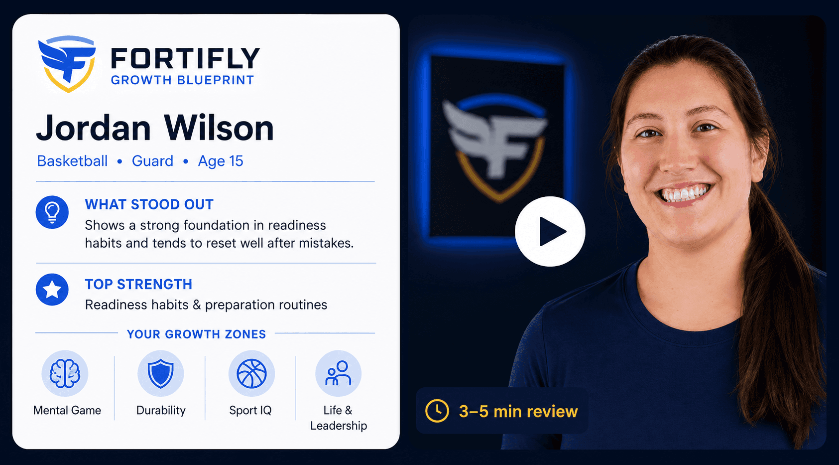 Personalized Growth Blueprint preview