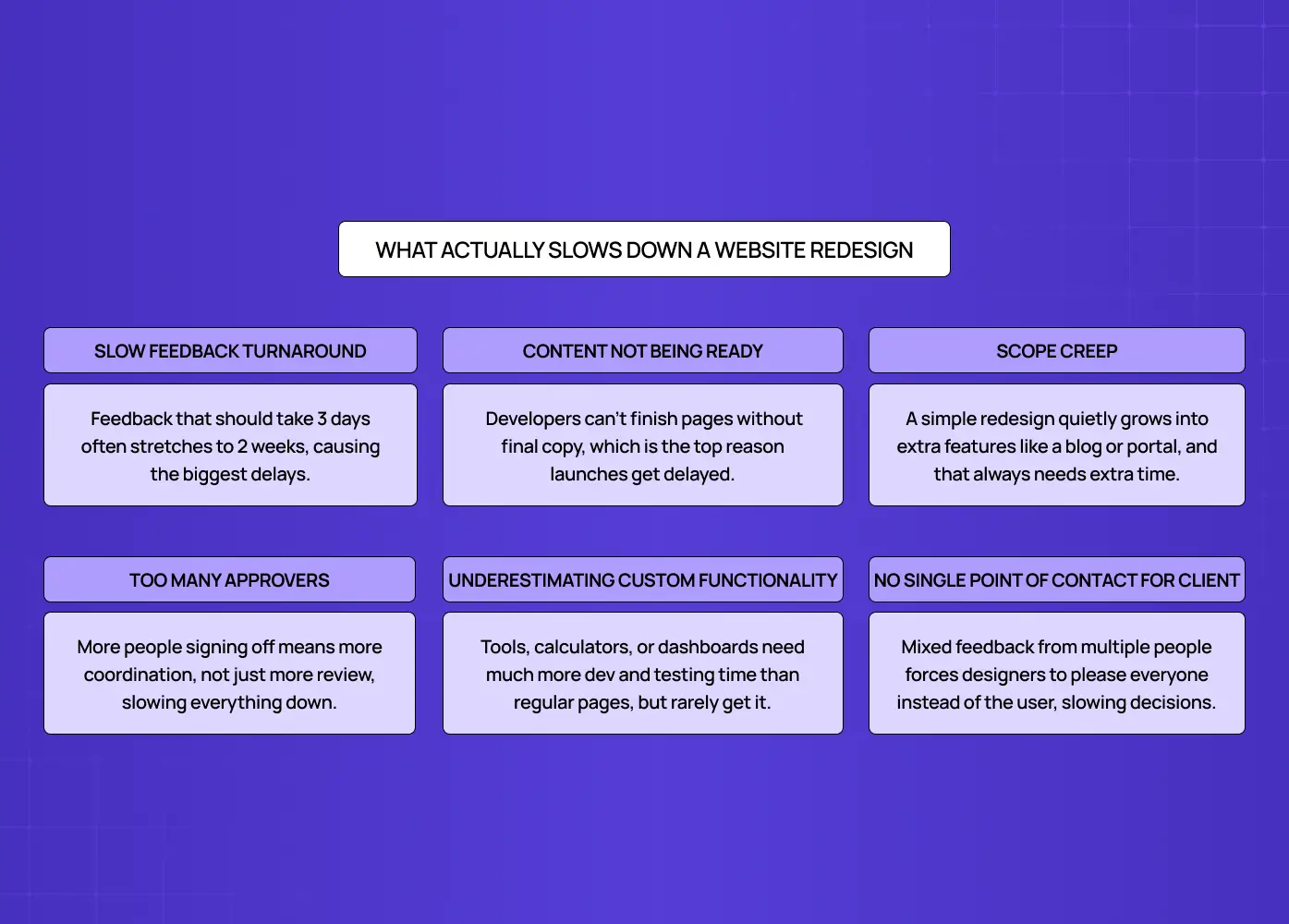 Infographic highlighting common causes of website redesign delays, including feedback cycles, content readiness, and scope creep. 