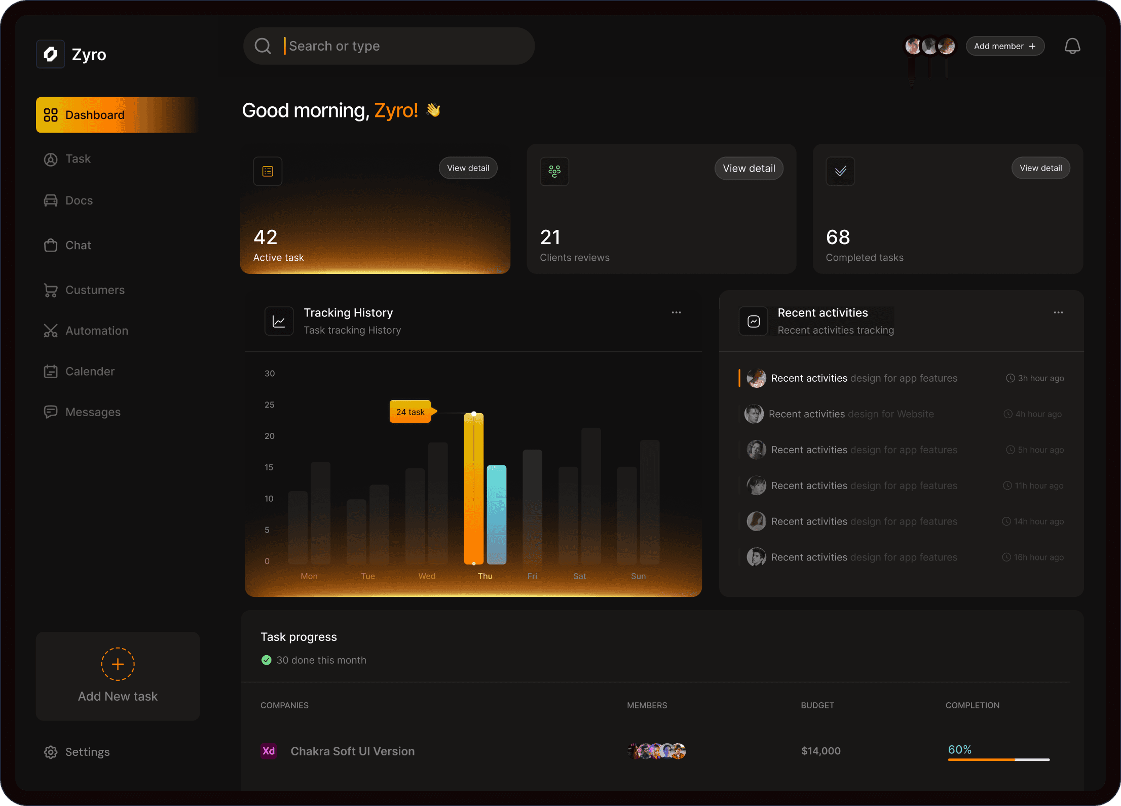 dashboard image