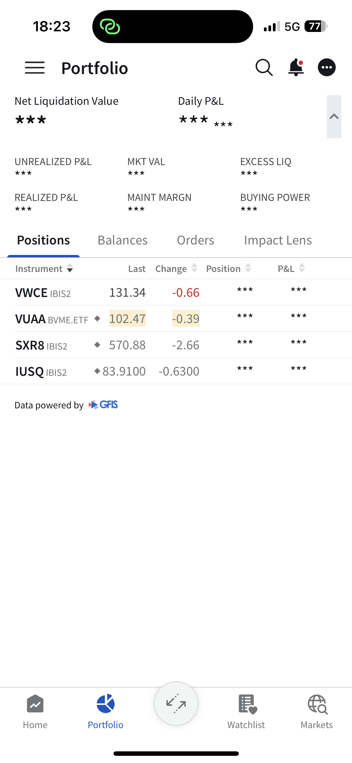 Založení společnosti OPTIMUM PRAGUE, s.r.o.