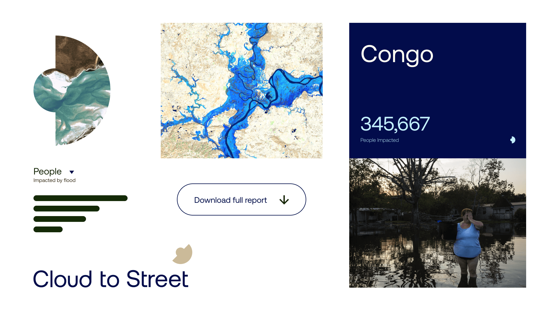 Cloud to Street project artifact 1