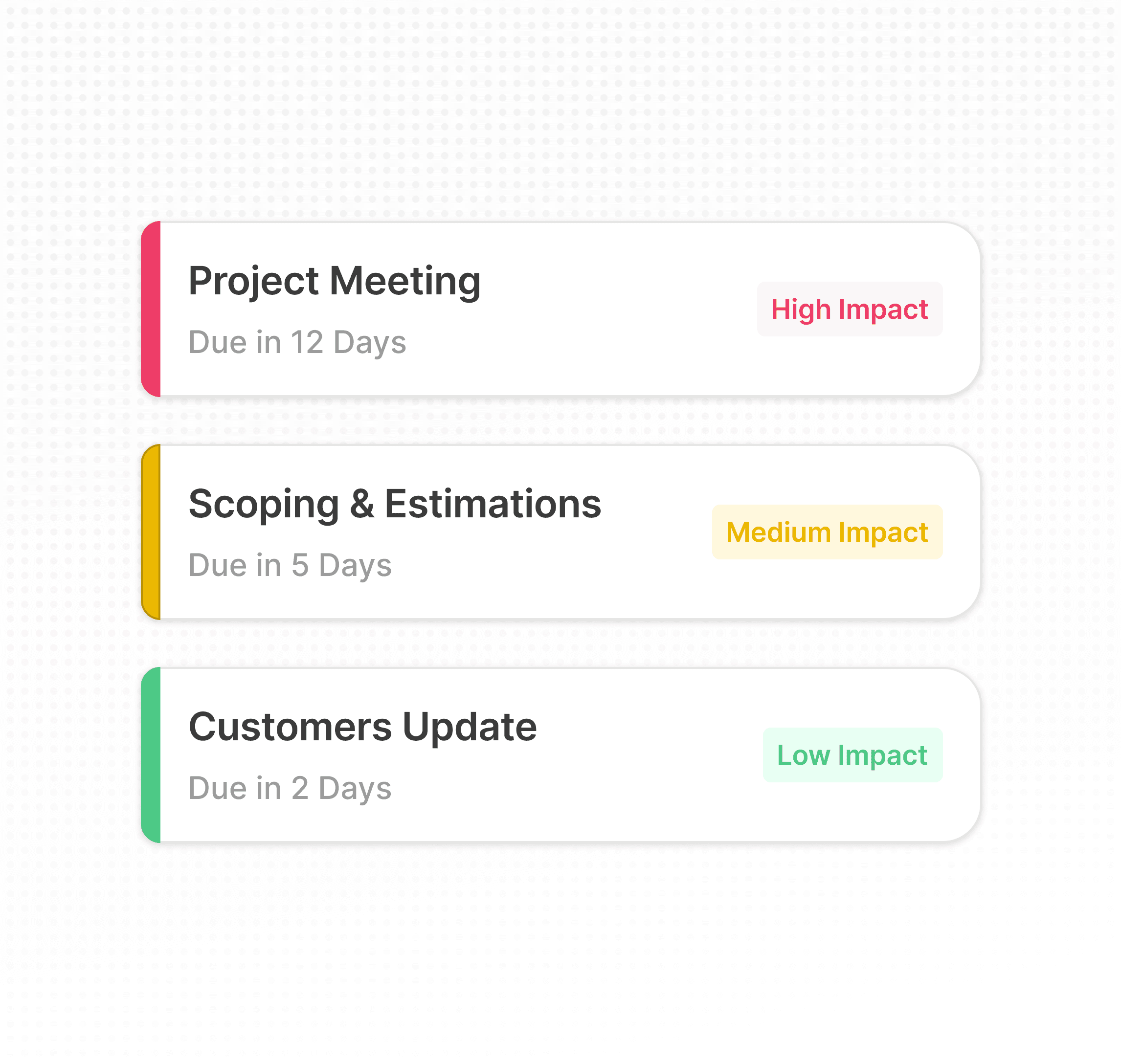 Project management tasks: project meeting, scoping, and customer updates with impact levels