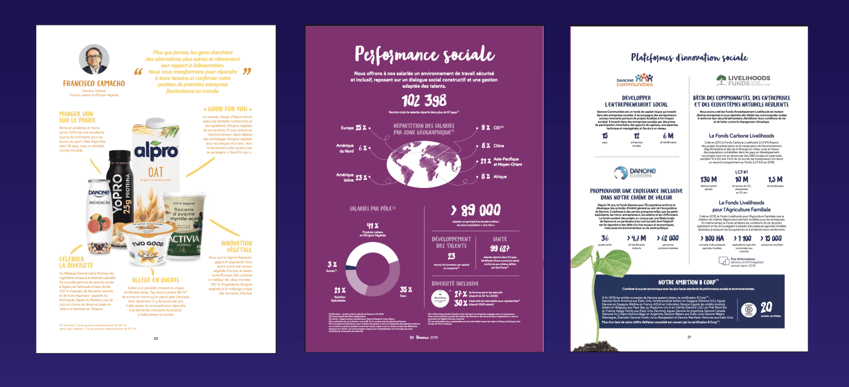 A benchmark showing pages of Danone's DPEF report, that has tried to improve their document by turning it into an infography.