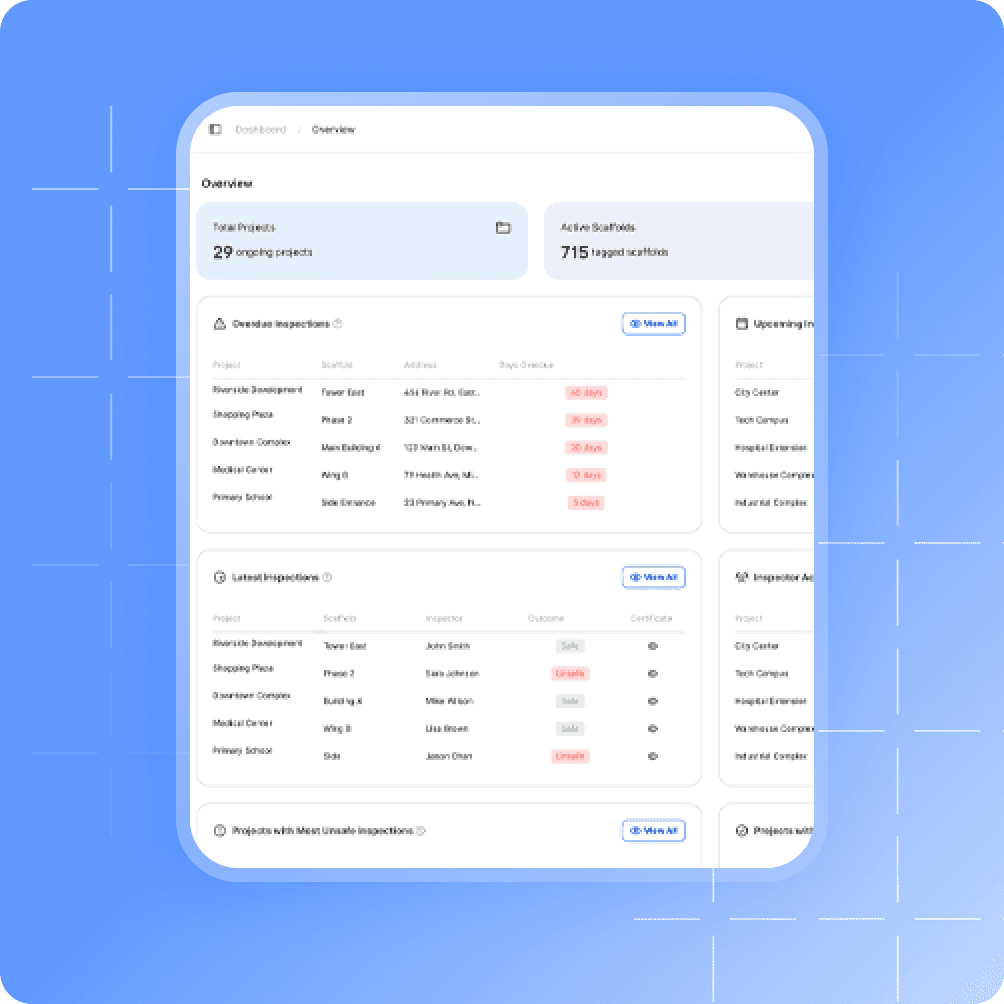 Scafflinq scaffold compliance dashboard with inspection status across multiple projects
