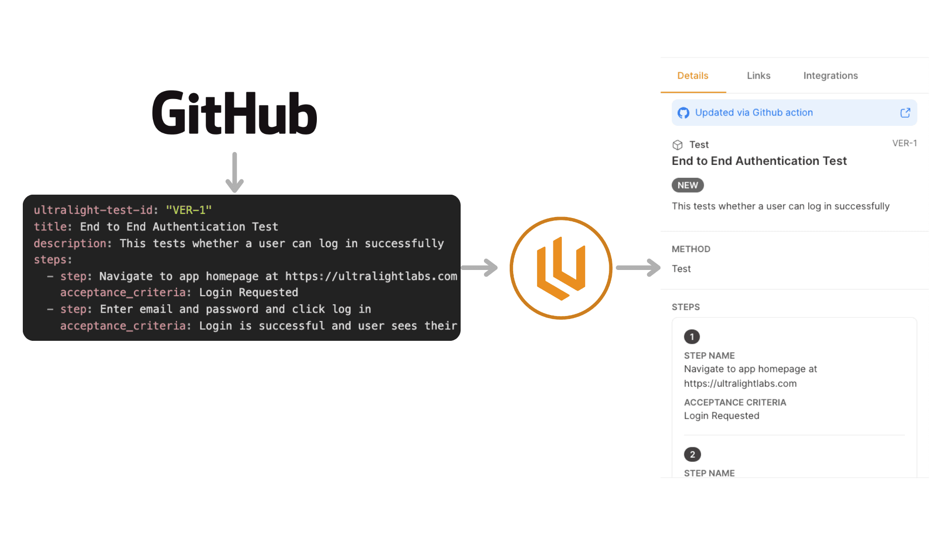 Ultralight Screenshot