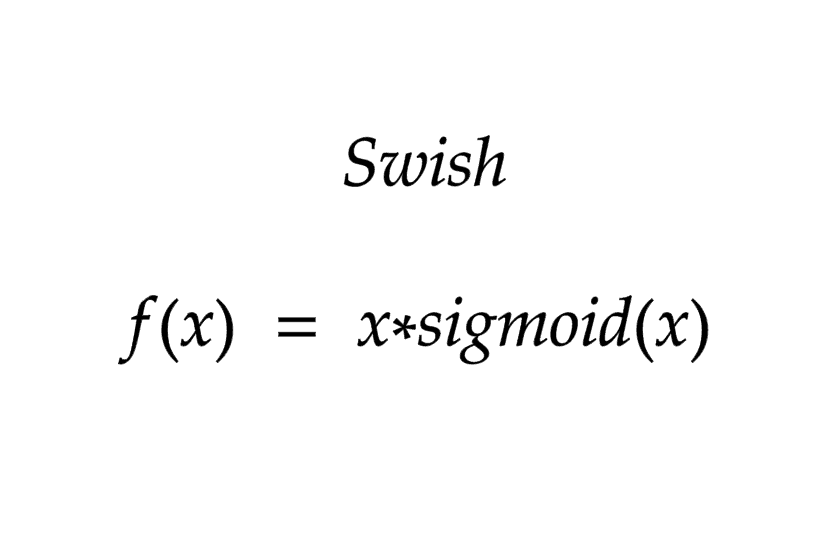 Swish Formula