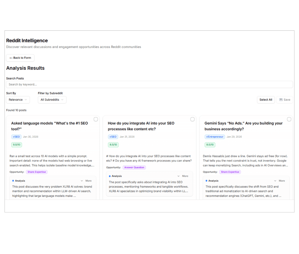 Reddit monitoring tool for AI SEO and GEO insights