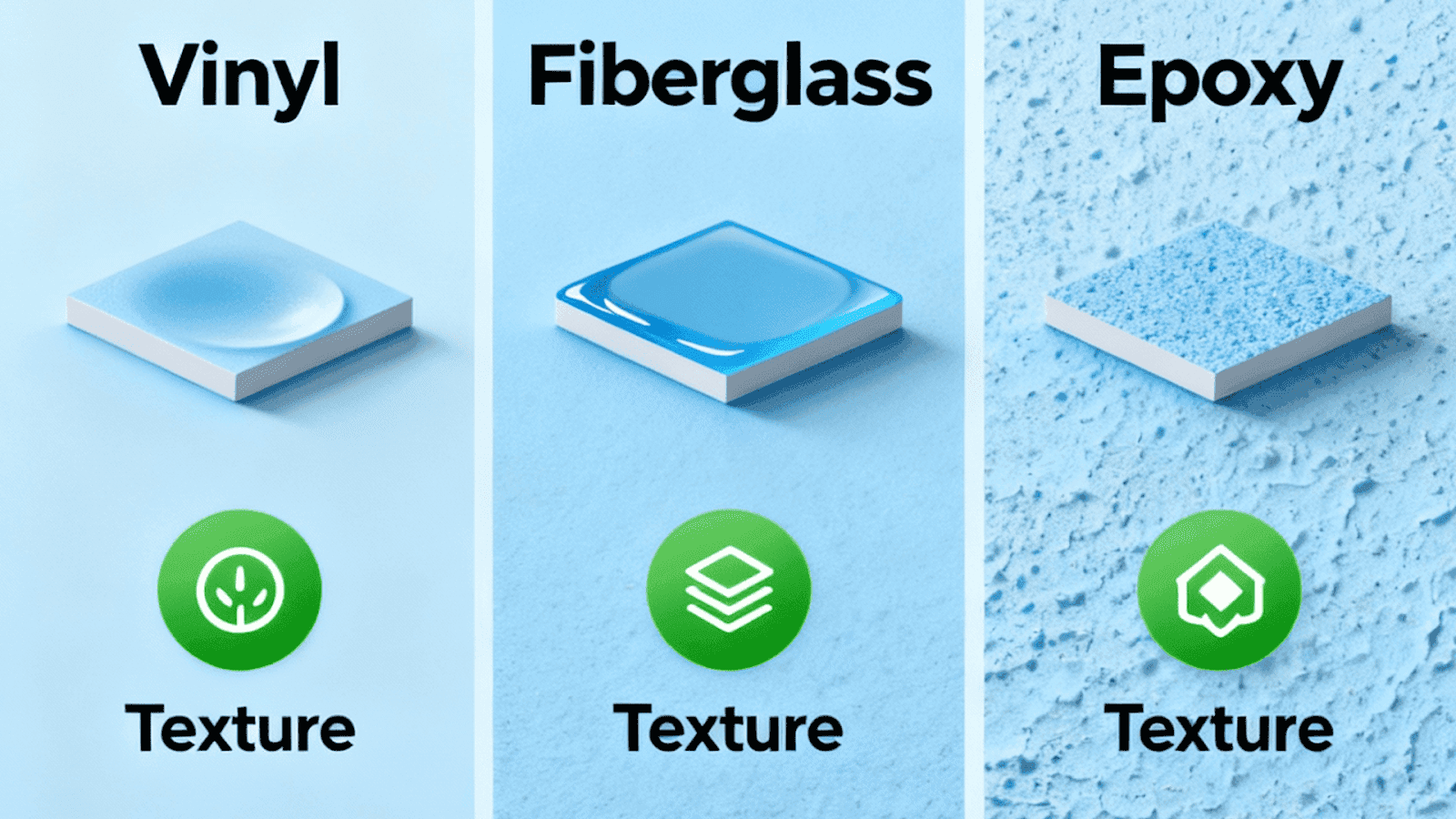 Comparison chart of vinyl, fiberglass, and composite shipping container pool liners.