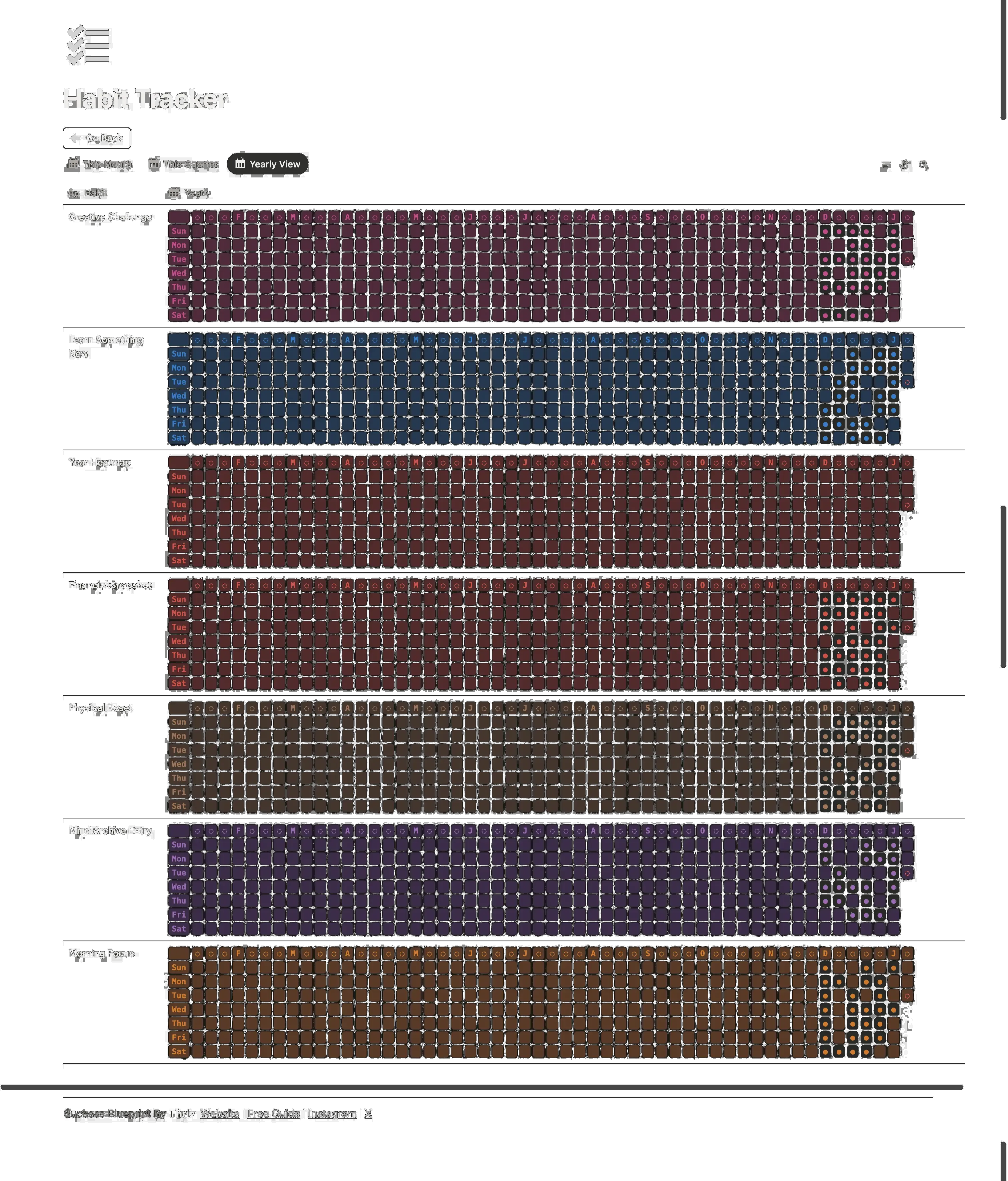 Thriv Success Blueprint habit tracker grid showing daily streaks and completion progress