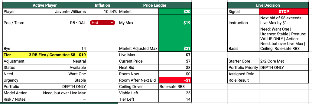 Auction command center draft console price enforcement scenario
