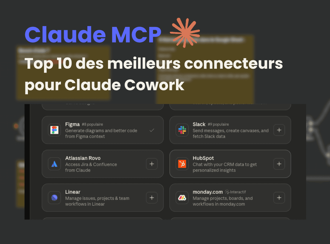 Claude Cowork connecteur