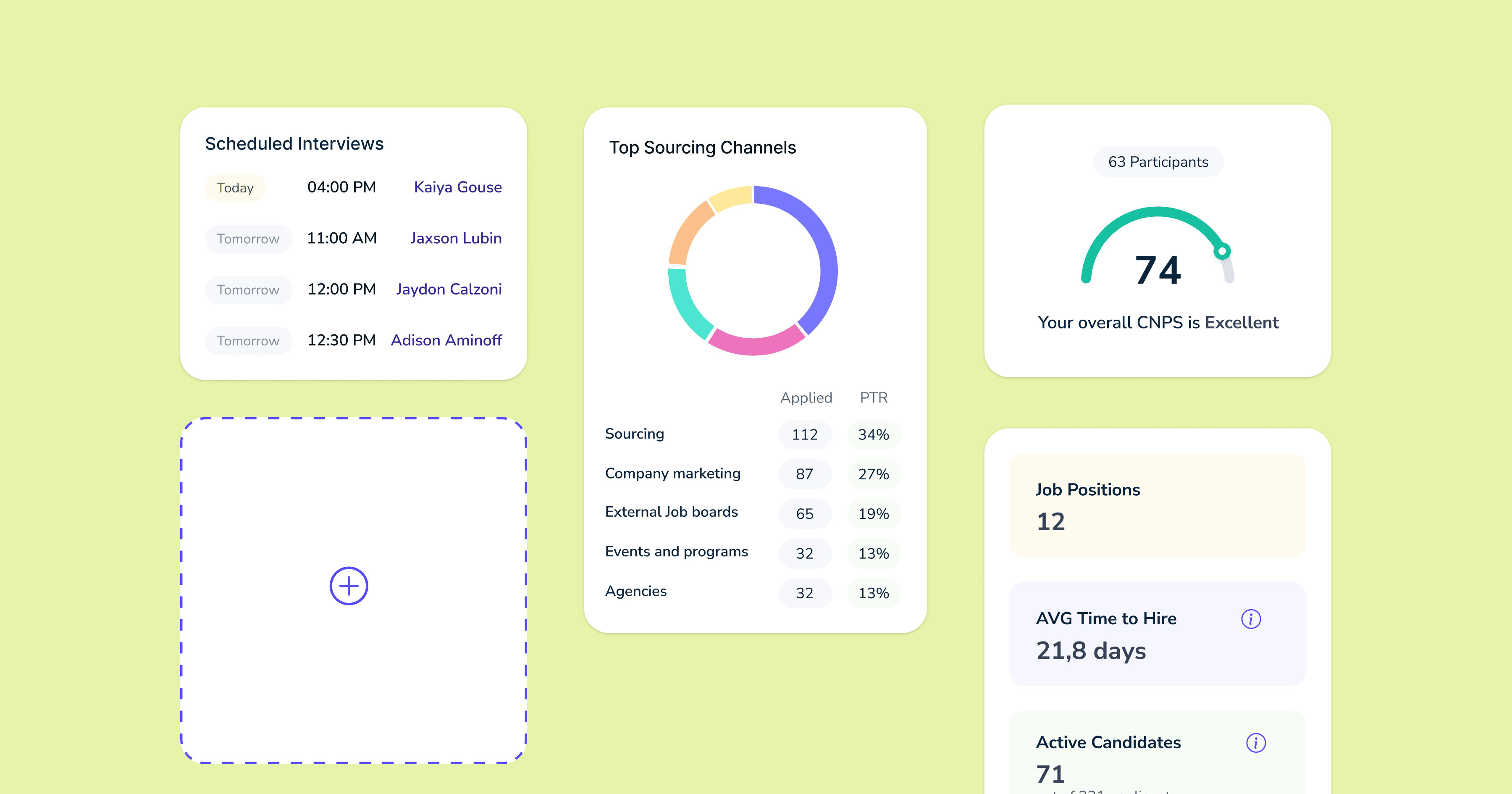 Best applicant tracking systems for small businesses