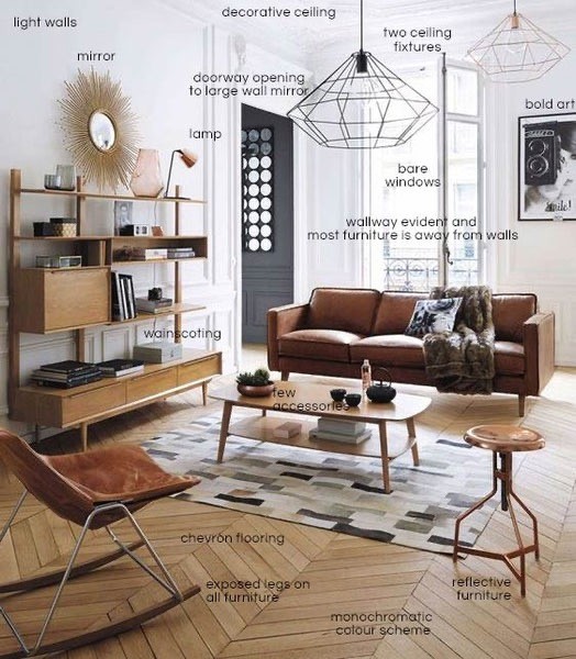 Midcentury modern to make a small room look bigger