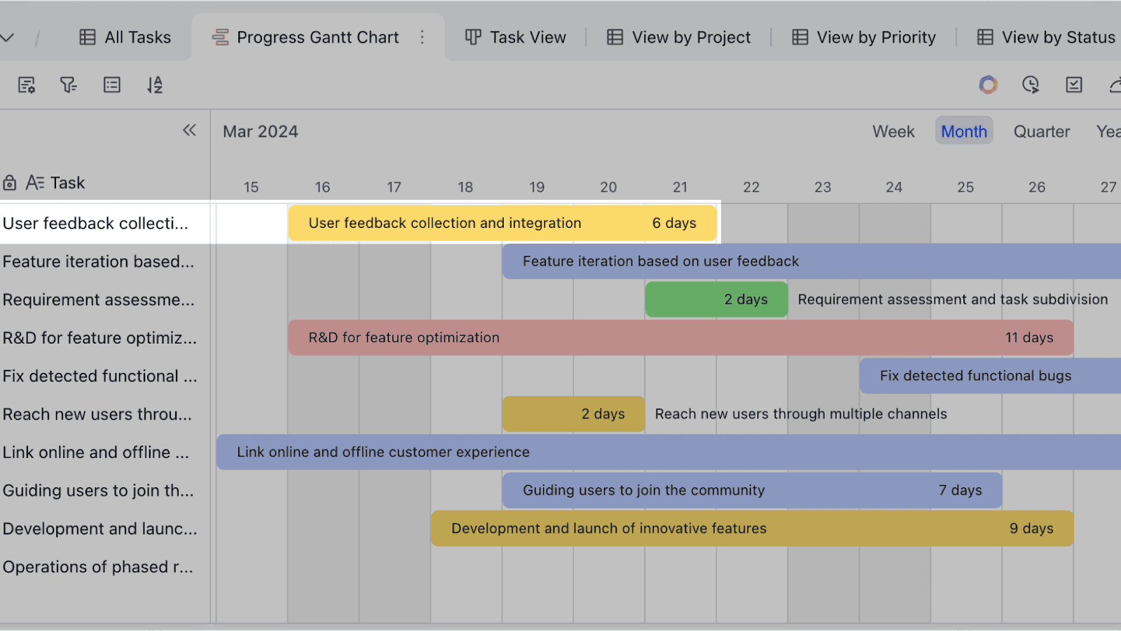 Lark Base Gantt charts helps scheduling