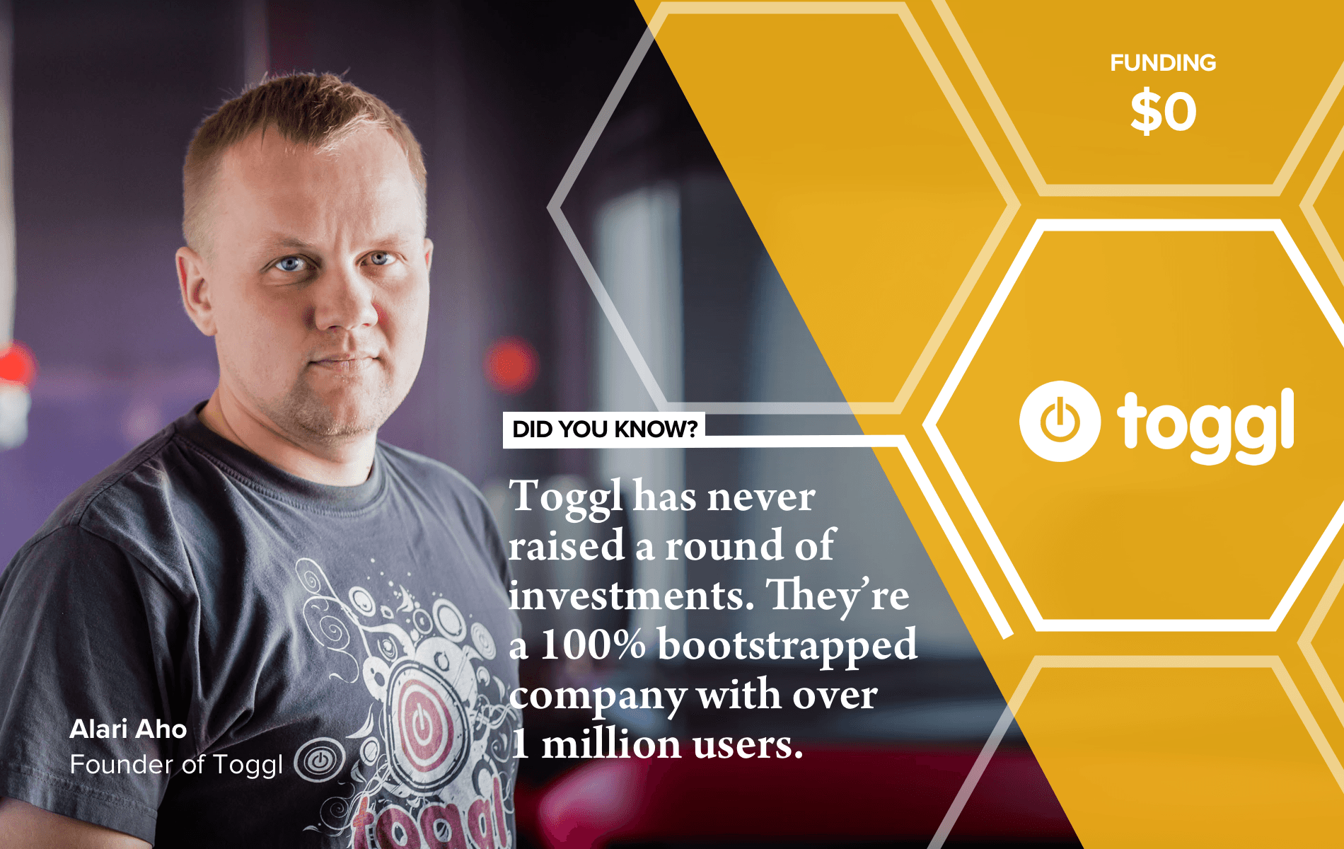  Alari Aho, the founder of Toggl 