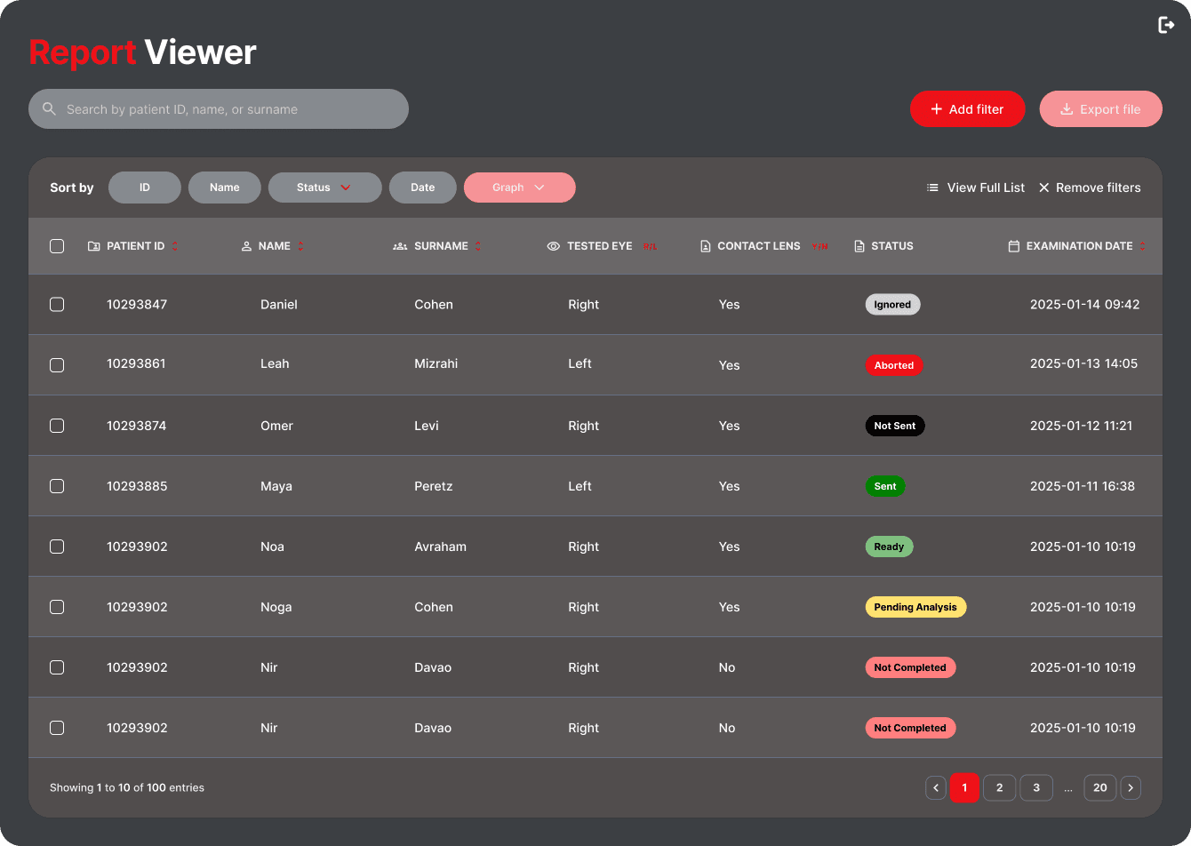 Dark high fidelity report viewer