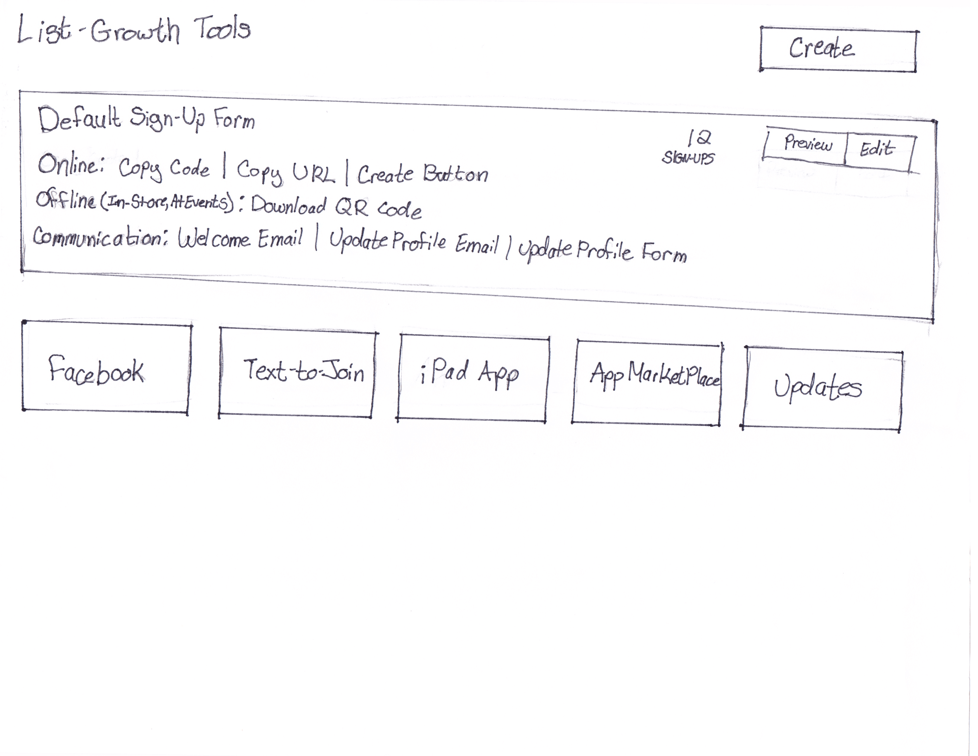 A paper sketch of the new design that has gradebok category on the left and on the right is the assignment details with a divider to show the interaction when a teacher selects in individual students and sees a list of all students in the class