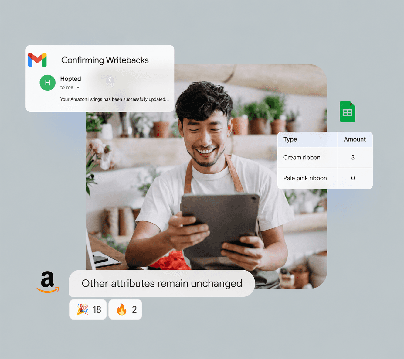 Realizar una actualización parcial del listing