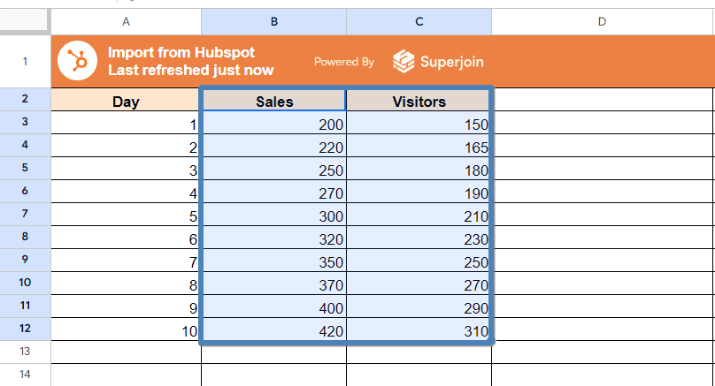 Select your data range: Highlight the data you want to plot.