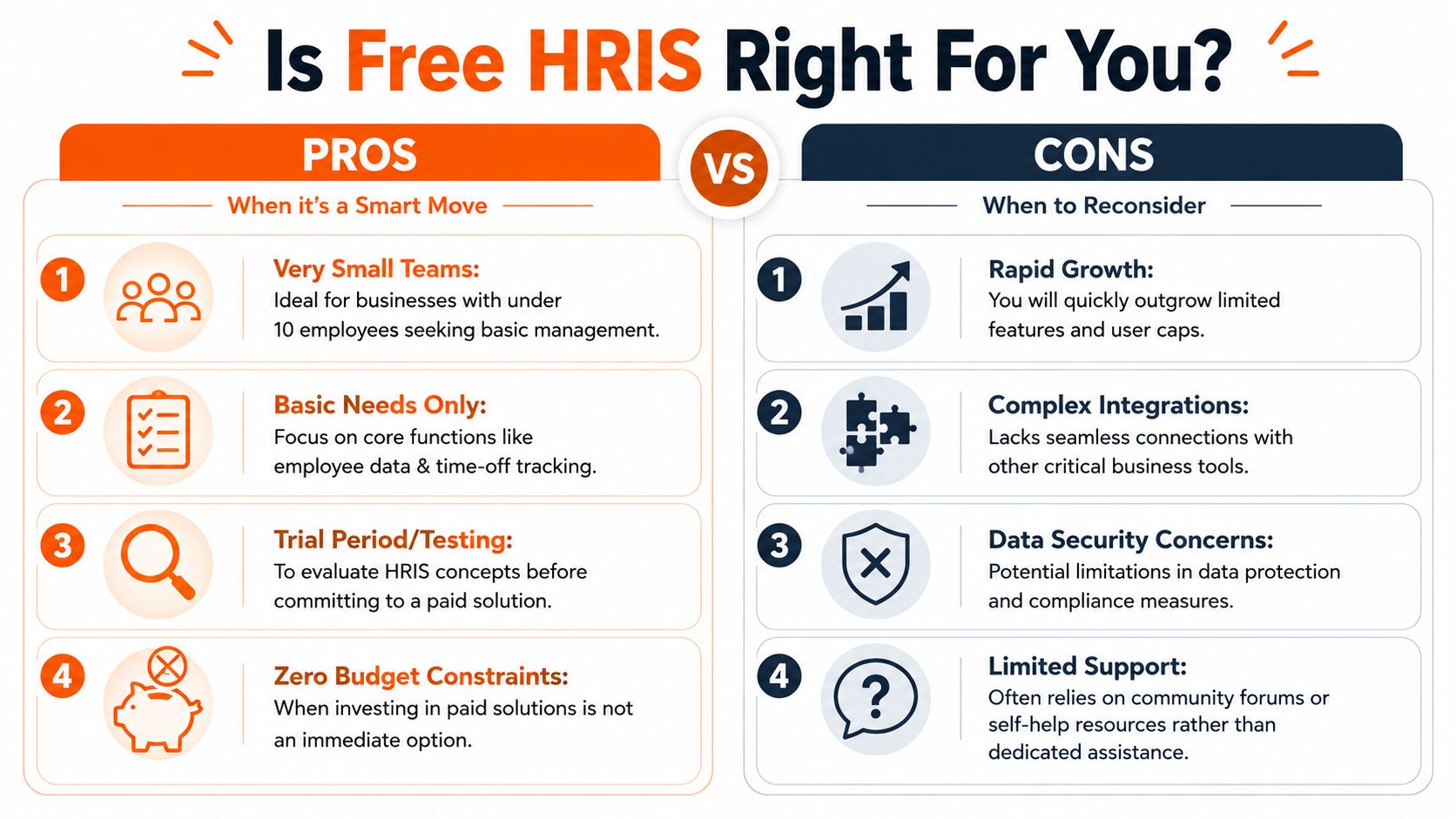 A comparison chart outlining the pros and cons of using free HRIS software for small business management.