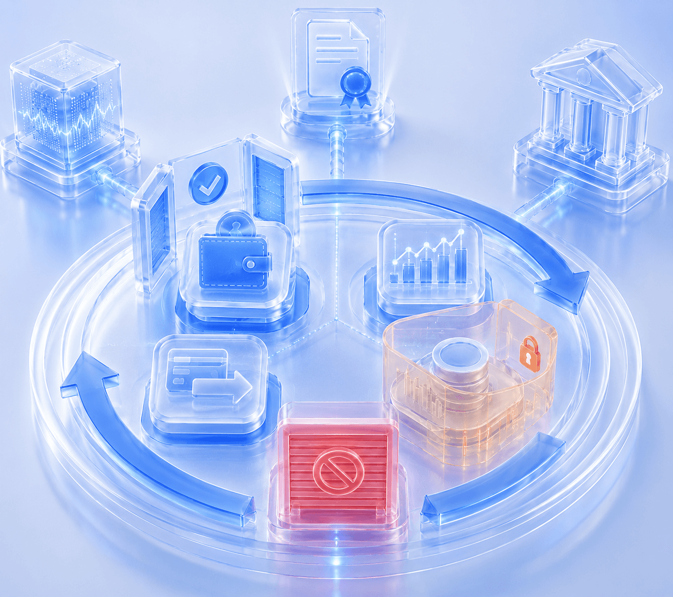 3D illustration of a continuous review cycle assessing jurisdictions against risk data, licensing, and regulatory requirements