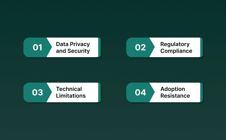 Challenges in Deploying Conversational AI for Healthcare