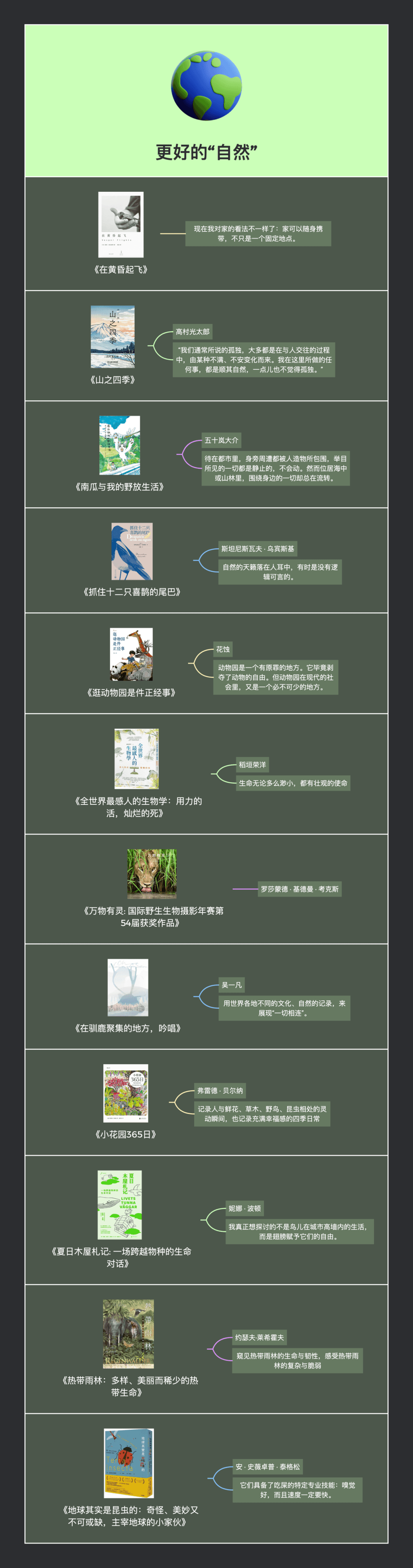 新年愿望与计划总结