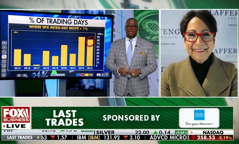 Tengler: This is a New Bull Market