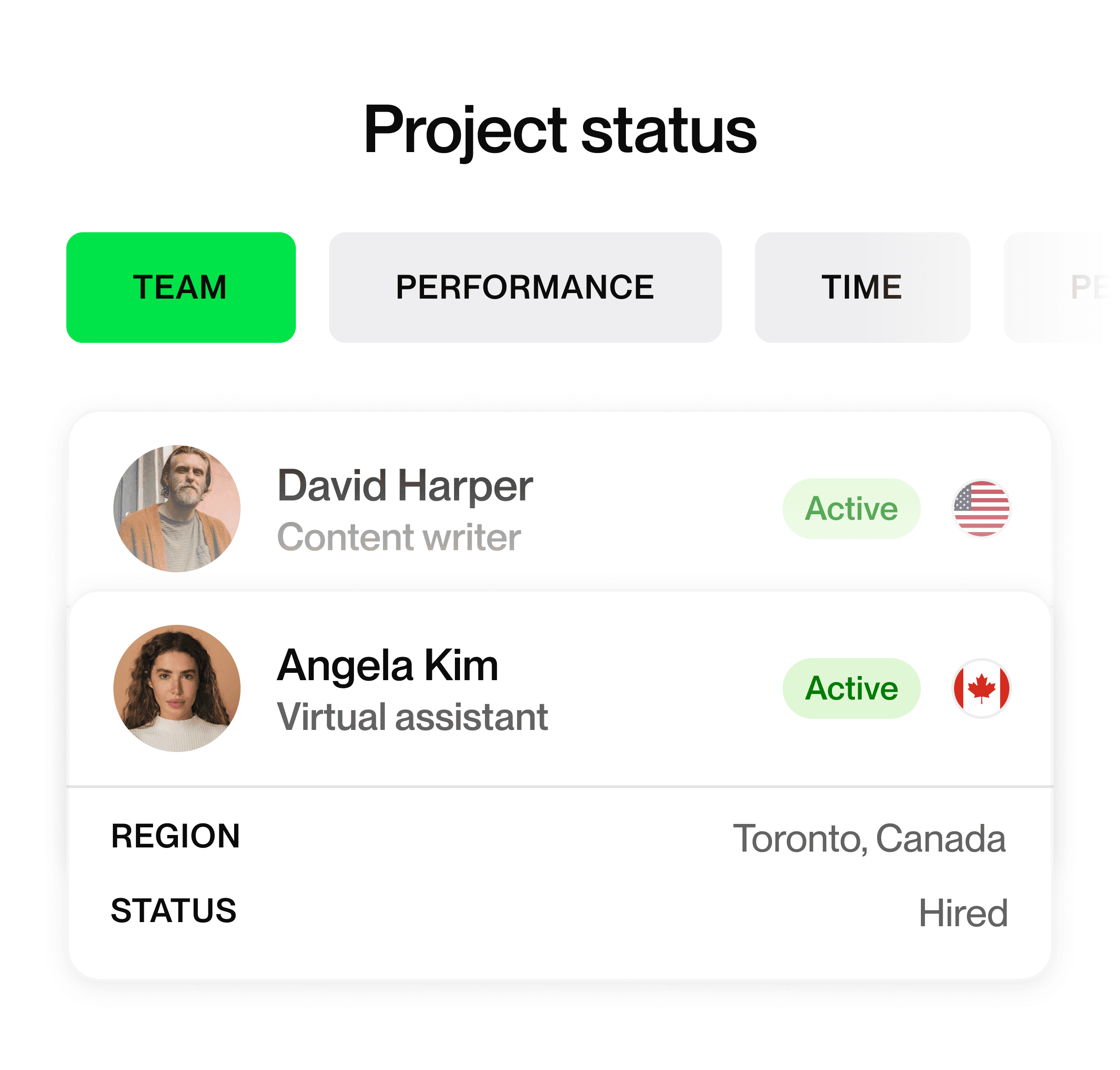 Project status dashboard showing team members David Harper and Angela Kim, their roles, active status, location, and hire status.