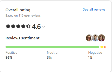 Marketing Spotlight: Toggl Marketing Strategy Reviews and Social Proof
