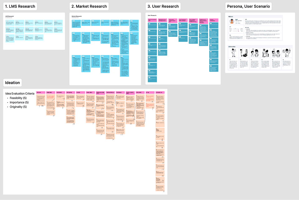 a cell phone leaning on a ledge