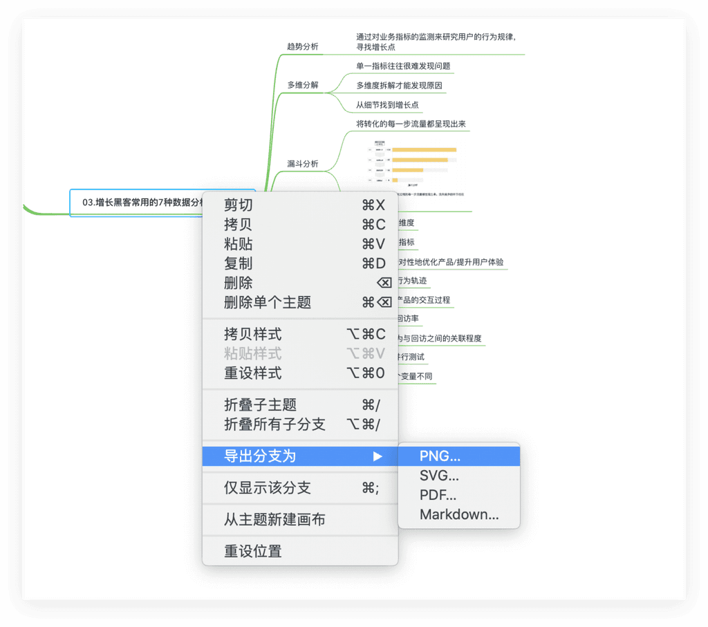 打印导图不踩坑|格式与纸张这样设