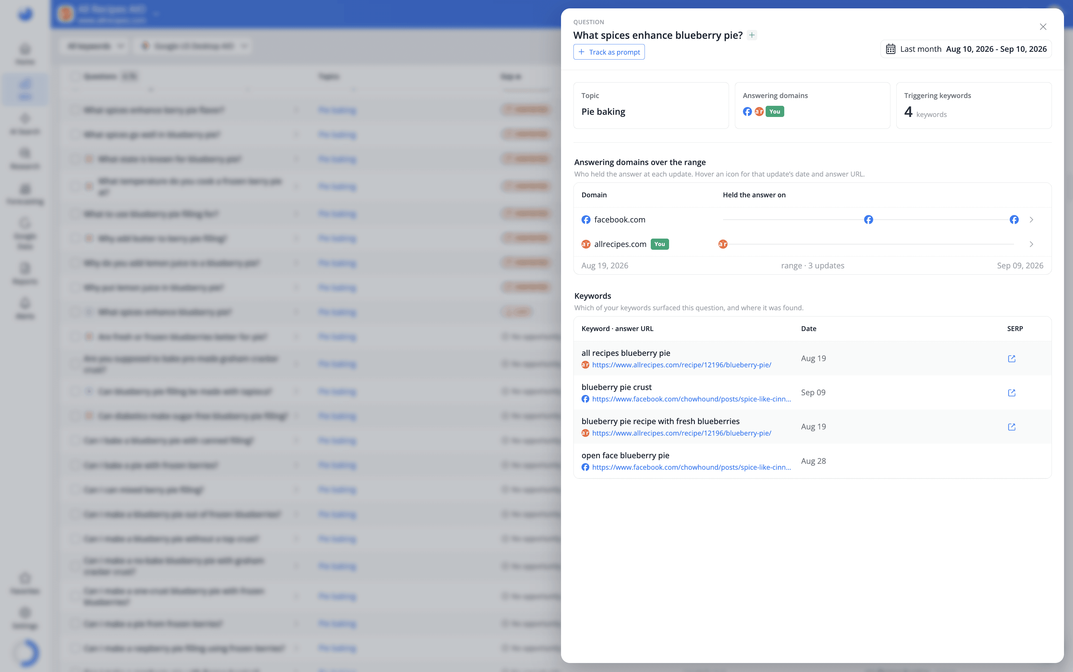 how-to-analyze-each-question