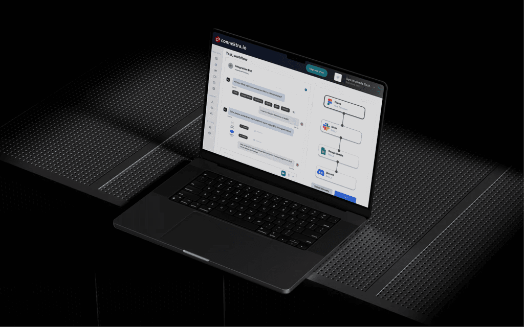 Connektra mockup composition showing dashboard screens