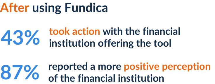 Fundica_Impact