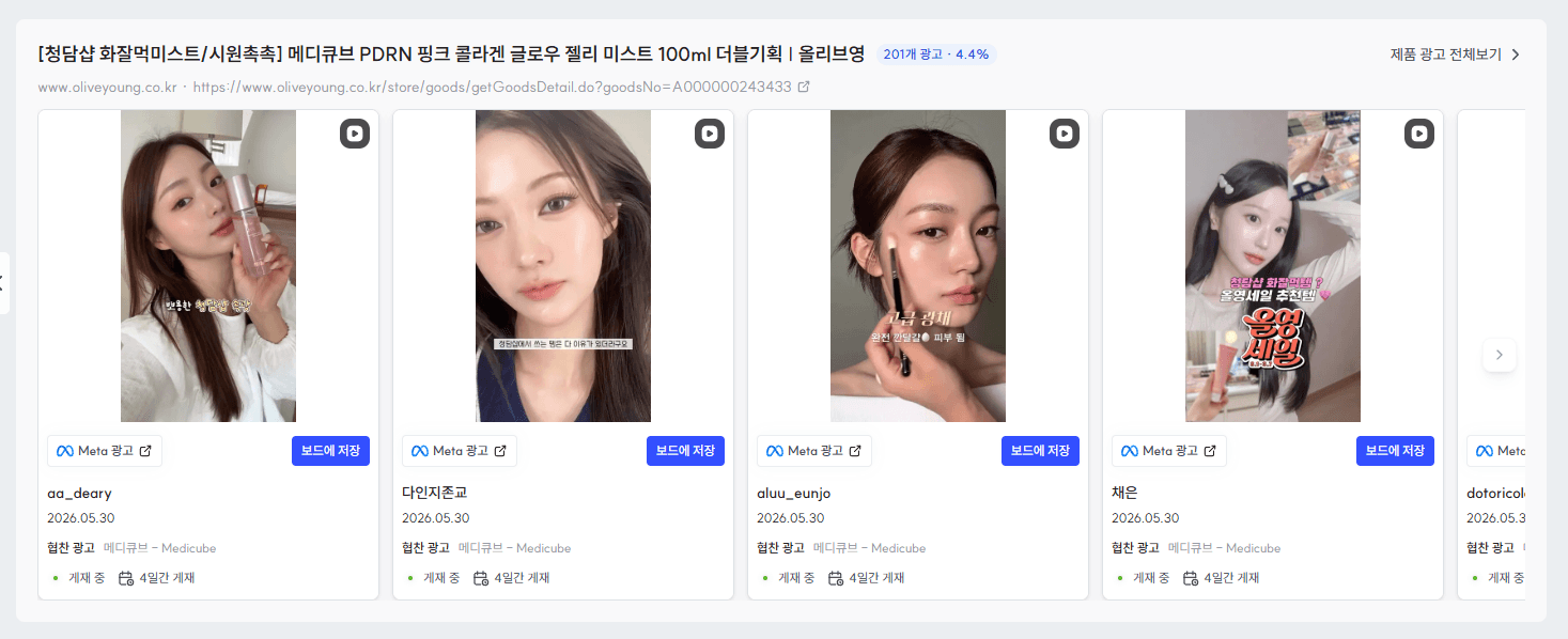 스니핏 제품별 광고 분석 화면. 메타 광고가 연결되는 제품 또는 랜딩페이지를 버블 그래프로 시각화하고, 각 랜딩 유형별 광고 비중과 실제 게재된 광고 소재를 함께 확인할 수 있다.