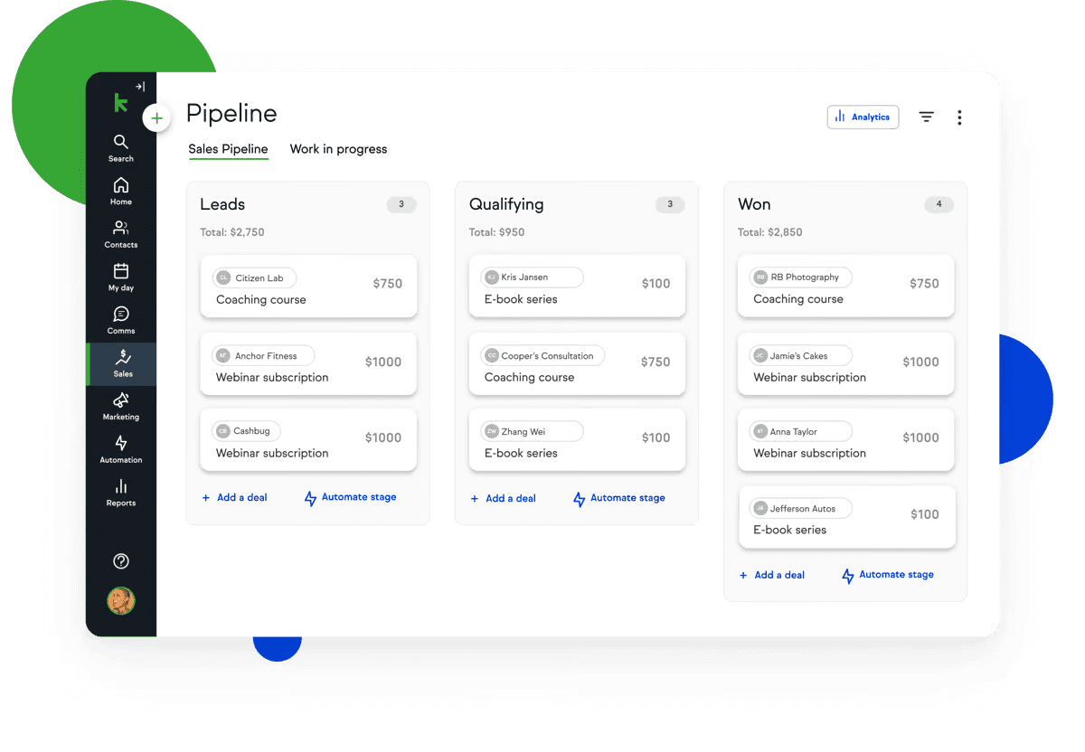 Keap’s interface showing a sales pipeline