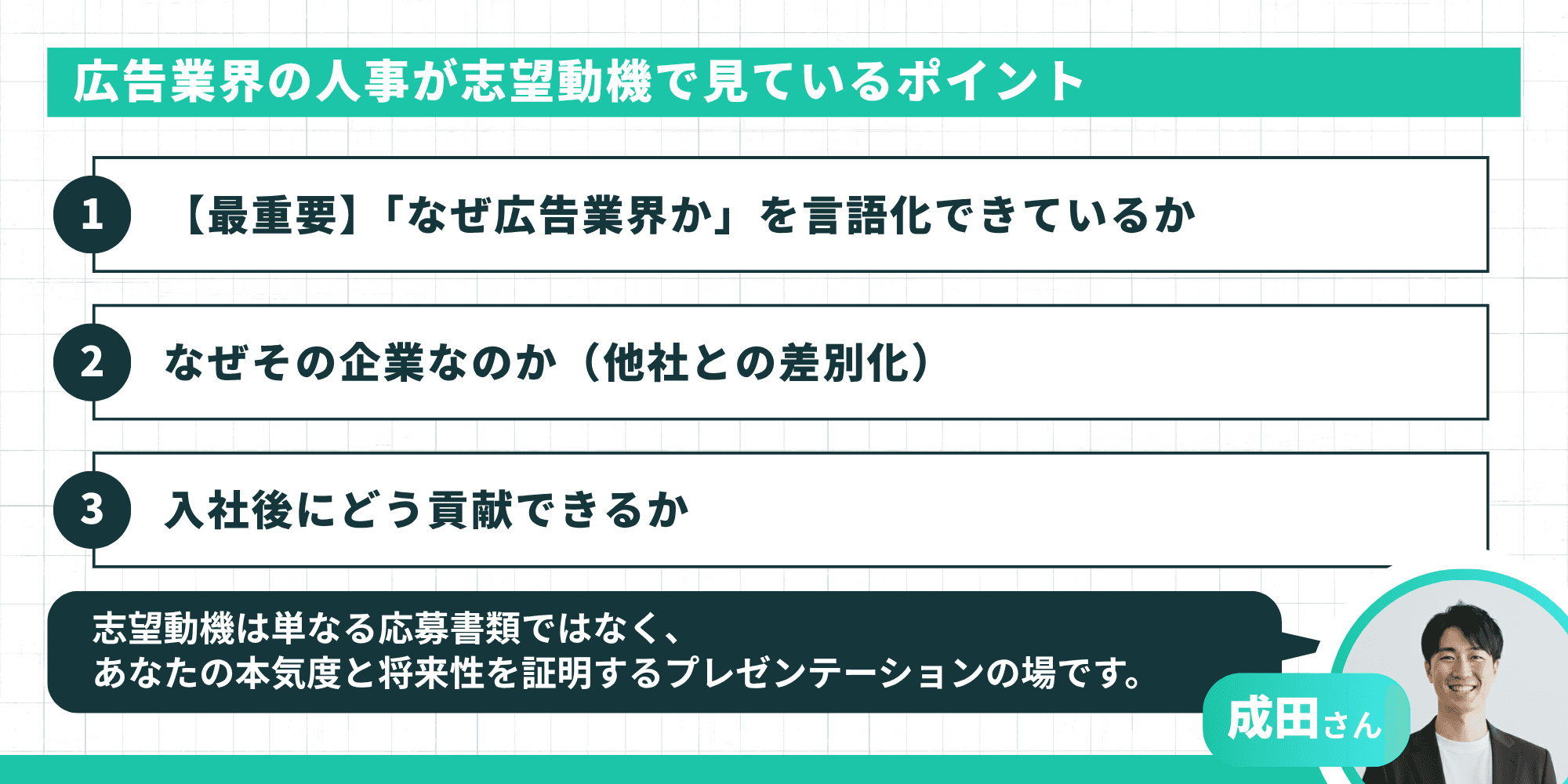 広告業界の人事が志望動機で見ているポイントとして、「なぜ広告業界か」の言語化・他社との差別化・入社後の貢献イメージの3つの視点を提示するインフォグラフィック