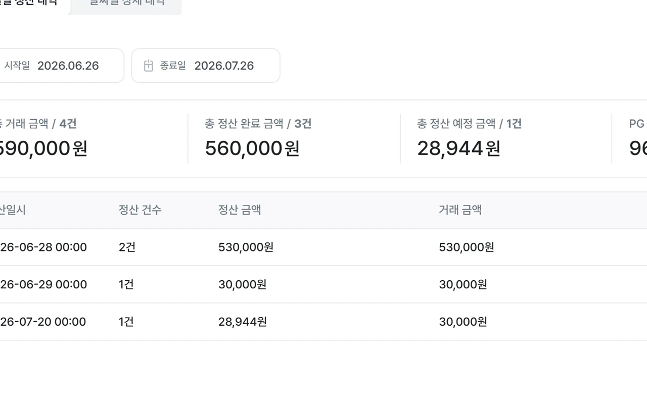 로우그래피의 댄스학원 강사 정산 내역 화면
