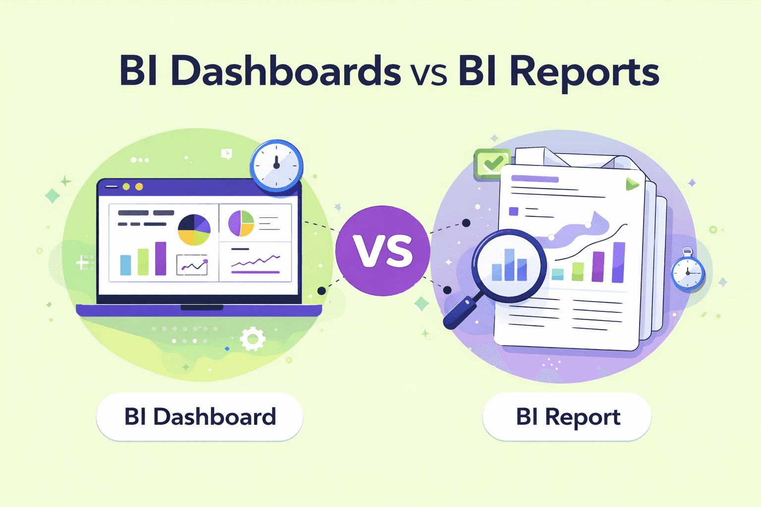 BI Dashboard vs BI reports